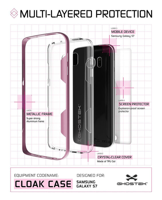 Galaxy S7 Case, Ghostek Cloak Series Pink Slim Premium Protective Hybrid Impact Glass Armor (Color in image: black)