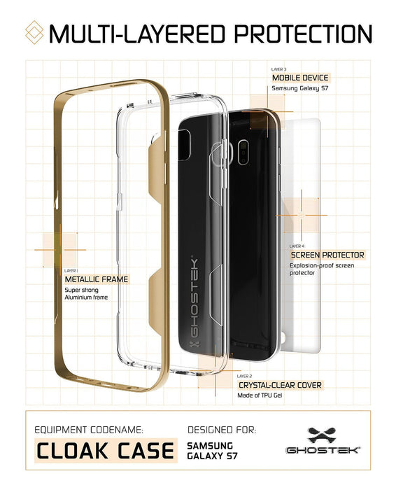 Galaxy S7 Case, Ghostek Cloak Series Gold Slim Premium Protective Hybrid Impact Glass Armor (Color in image: black)