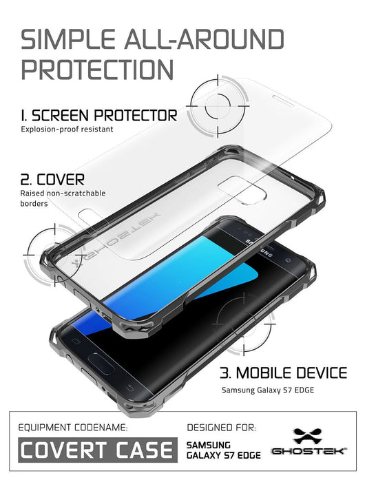S7 Edge Case, Ghostek® Covert Dark Grey Premium Impact Cover w/Screen Protector | Warranty (Color in image: rose pink)